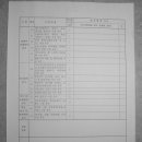 신창3차호반베르디움 이미지