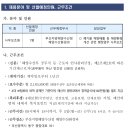 [260325]2026년 공공기관 채용 총정리 (환경미화원·공기업·임기제까지)