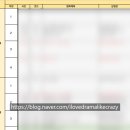 이안유치원 | 2025년 부산국제영화제 여행 및 영화 후기 (부국제는 언제나 사람이 참 많네요...) | 타년타일, 올...