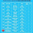 물금연합소아청소년과의원 이미지