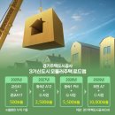 (주)유인케어 이미지