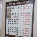 구로역1번출구 NC백화점 이미지