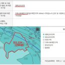 제천공인중개사사무소 이미지