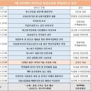 스타평생교육원 이미지