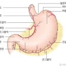 병인식품