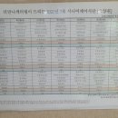 해오름요양원 이미지