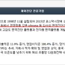 메드포인트 네이버블로그
