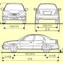 자동차 제원과 용어 이미지