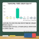 미션 | 반크 글로벌 AI 대사 1기 본격 미션 후기