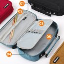 오요5 | 초등 남아 필통 추천 TOP3! 오요이 vs 뭉구 vs 안구 꼼꼼 비교