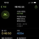 신세계떡볶이