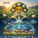 연화 태양광발전소 이미지