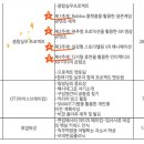 부산일등인력 네이버블로그