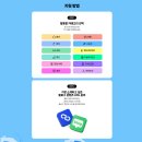 트렌디메이커3 | 네이버 여행 피드메이커 3기 선정 후기 활동기간 이달의 블로그 선정까지