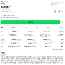 OCI 지축태양광발전소 | 4.28