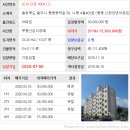 풍동동막길 이미지