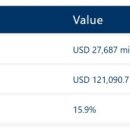 중동메디칼약국 | 세계의 착용형 임신 기기 시장 : 제품 유형별 (심박수 모니터링 기기, 혈압 모니터링 기기, 실시간 수축...
