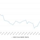 대선상회 이미지