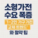 한성종합세탁 | 소형가전 수요 폭증 — ‘1~2인 가구 가전 교체 트렌드’와 절약 팁