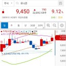 (주)유니온산업 이미지