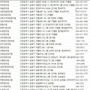 중국광원한의원 이미지