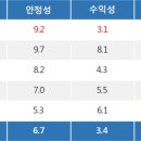 특징주, <b>코콤</b>-CCTV＆DVR 테마 상승세에 24.55% ↑