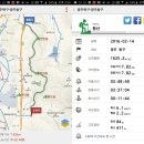 첨단산단길 티스토리