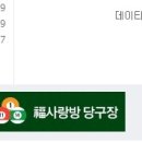 경복당구장 이미지