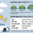 아임릴리 이미지