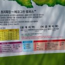 선하목장 네이버블로그