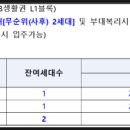 지에스25 세종산울자이