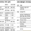 베스트교재 이미지