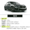 아시아모터스 주식회사