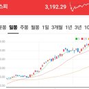 기연약품 이미지