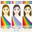 퍼스널 컬러 이미지