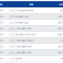 도봉중학교 이미지