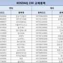 남선푸드시스템