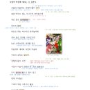 샤갈의 마을 이미지