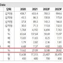 해성전기 이미지
