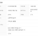 상우아파트 이미지