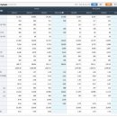 (주)아이마켓코리아 이미지