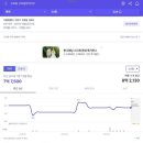 중앙구로하이츠 이미지