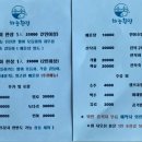 하늘횟집