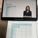 Ryu P.T | 가벼운학습지 일본어 3주차_요음, 촉음