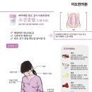 이도한의원 이미지