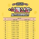성공식품 네이버블로그