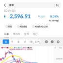 예스컴퍼니