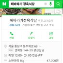 푸른농장해바라기 이미지