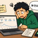 예가애드 | 네이버 애드포스트 수익, 현실적으로 갈리는 5가지 기준