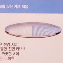 아이-뷰 안경 네이버블로그
